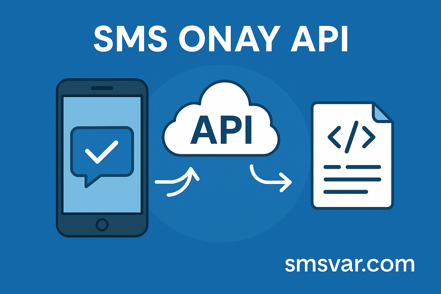 SMS Onay API